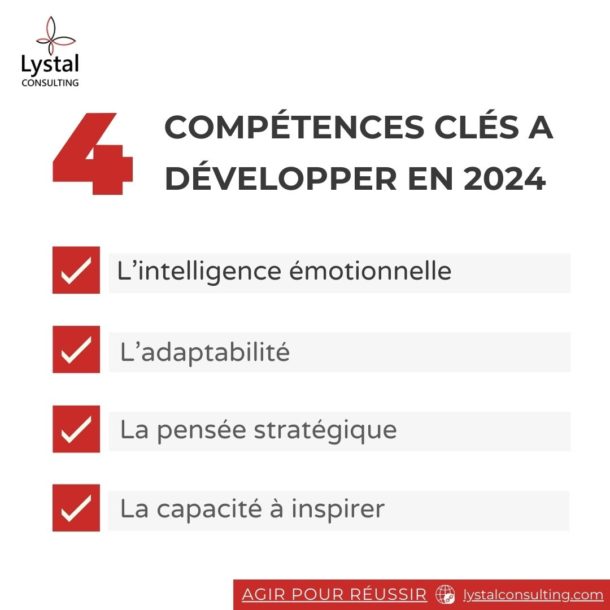 Développez le Leadership en 2024