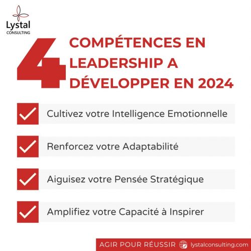 Développez le Leadership en 2024